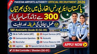 Pakistan Airports Authority Job Portal 2026 Online Apply Ryk Tech Lab