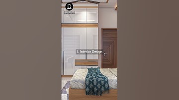 Designing For The Next Level  | Design Lab