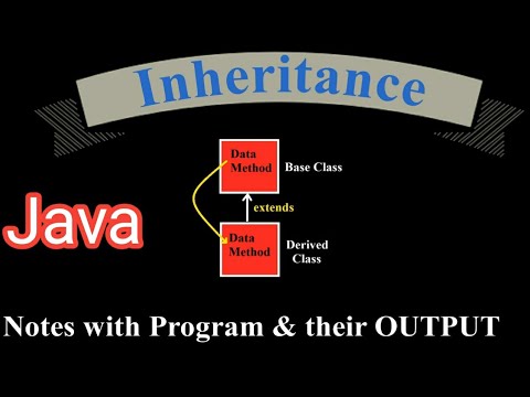 Inheritance in java - YouTube