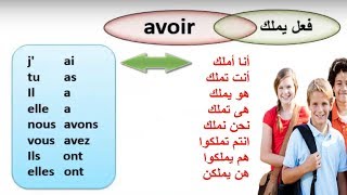 avoir   فعل يملك بالفرنسية