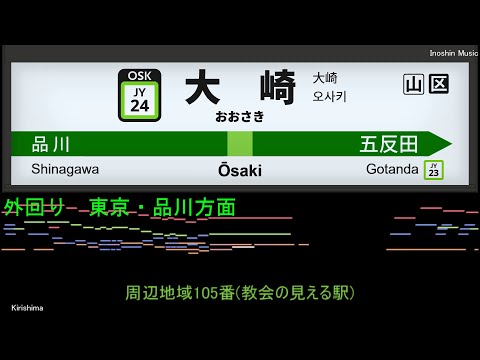 MIDI 山手線 外回り 新旧発車メロディ 再現 再投稿