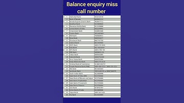 🏦All bank balance enquiry miss call numbers || shorts