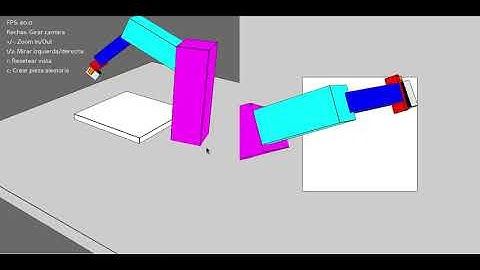 Panda3d Robot Arm simulation + object grab