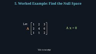 Full Null Space & Nullity Explained | Linear Algebra | Rank-Nullity Theorem Update