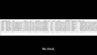 DataCleaner Promo: Anonymize Data Without Breaking Database JOINs