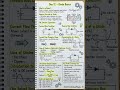 Day 12 – Diode Basics | Basic Electrical Engineering