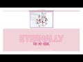 [THAISUB/KARAOKE] ETERNALLY - OH MY GIRL (오마이걸)