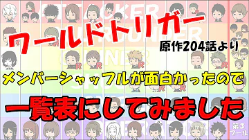 ワールドトリガー ネタバレ 169 ワールドトリガー ネタバレ 169