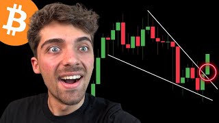 🚨 BITCOIN: NOWWWWW!!!!!