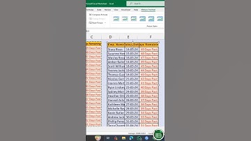 How to Convert data into Picture in Excel | Excel Tips & Tricks #excel #exceltips #exceltutorial