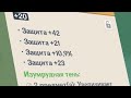 КОГДА АРТЕФАКТ ПРОКНУЛ В ЗАЩИТУ / Genshin Impact мемы Brise. #Shorts