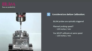 Tutorial: Calibration