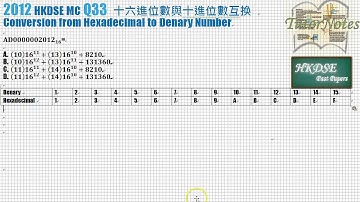 HKDSE Maths 2012 MC Q33