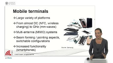 Antenna challenges for mobile communication systems | 2/62 | UPV
