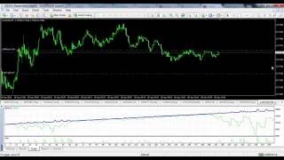 Backtest EA Remon78eg part1