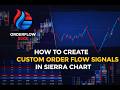 How to Create Custom Order Flow Signals in Sierra Chart (VWAP + Imbalances Tutorial)