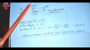 Effect of Base KVA for Symmetrical Fault Calculation || EEE Job Preparation ||