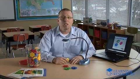 Learning Resources Luna Interactive Projection Camera