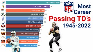 NFL Career Passing TD's Leaders 1945-2022
