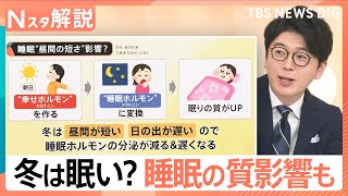 【睡眠の質】「冬は眠い」“ジグザグ天気”“昼間の短さ”が影響？ 上げるために出来ることは【Nスタ解説】｜TBS NEWS DIG