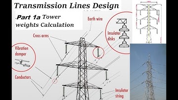 Auto Tower Weights Calculation Template || Transmission line design II