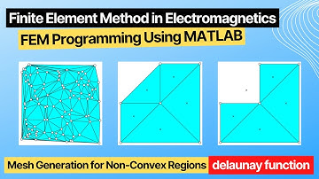 Mesh generation for non-convex regions (Finite Element Method in Electromagnetics #30)