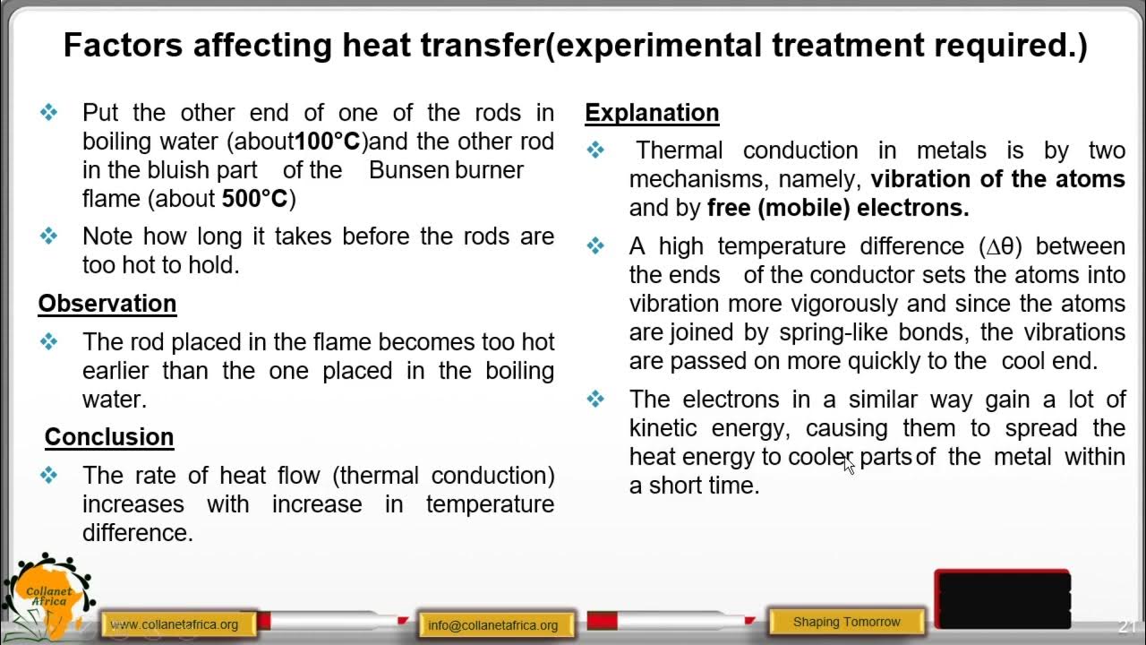 Factors Affecting Heat Transfer YouTube
