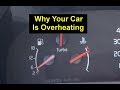 My car is over heating, why is this happening? What should you do now?