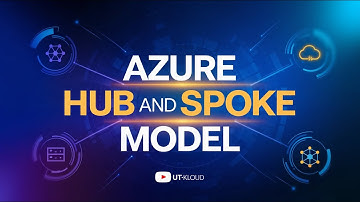Session21 B January 2025 Batch  Azure HUB and SPOKE Model
