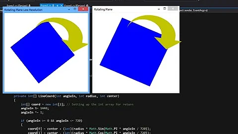 Rotating Rectangle ( Plane ) in 2D -- C#