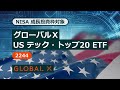 【PR動画】グローバルＸ US テック・トップ20 ETF（2244）