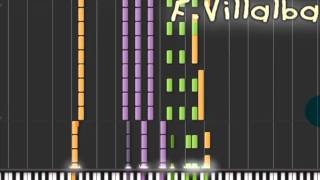 FR David Words Don't Come Easy Instrumental Piano chords