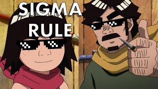 Might Duy And Might Guy Sigma Rule Anime