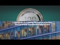 180 years of Innovative milestones