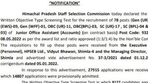 hpssc Junior Office Assistant Accounts Post Code 932 result declared today | joa accounts result |