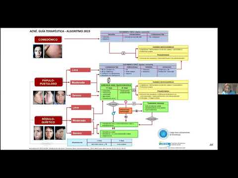 Webinar Oralné - Gelacné: Diagnóstico y tratamiento del acné: actualización terapeutica