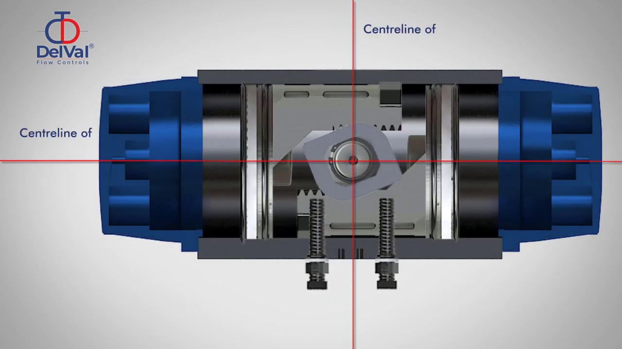 DelVal Series 21    Pneumatic Rack  Pinion Actuator