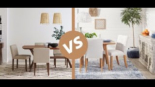 How to Measure for A Rug Under Dining Table | Home Essentials Guide