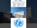 INTERNATIONAL ORGANISATIONS PART 03 #newvideo #gk #upsc #geography #viralvideo #policebharti2024