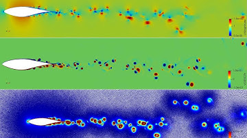 [YALES2] 2D simulation of the airflow between a Wind Turbine blade with mesh adaptation