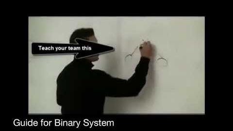 Binary Compensation Plan