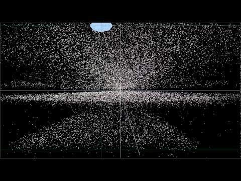 The Visible Universe. Analysis of the geometry of 98.7 thousand galaxies