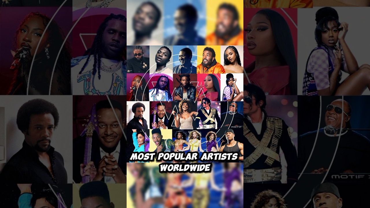 Most popular artists worldwide..🎧🎶