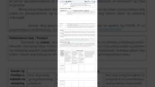 PERFORMANCE TASK 3-AP FILIPINO ESP