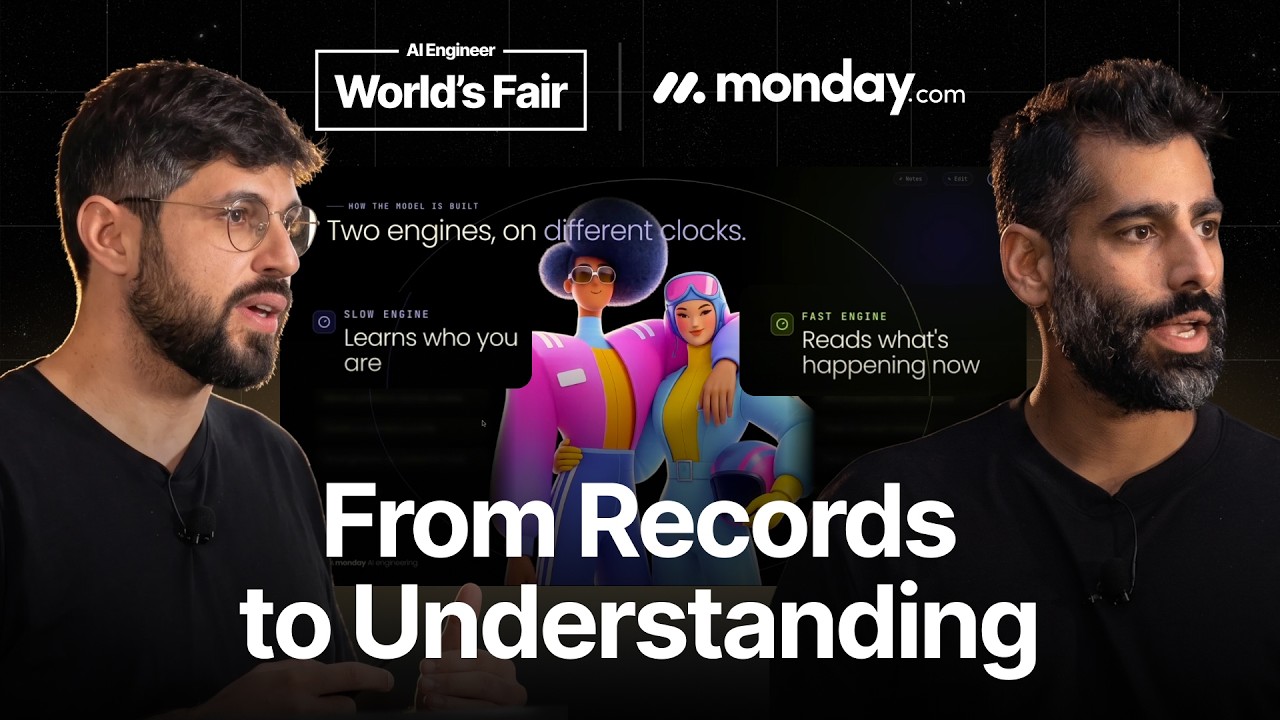 From Systems of Record to Systems of Context — Omri Bruchim, monday.com