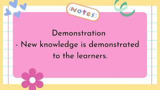 Merrill's Principles of Instruction