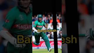 Top 10 highest international cricket team//icc favorites teams#shorts#viralvideo#viralshorts#2022