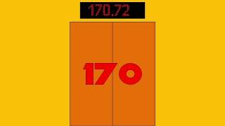 500 second countdown III (Elevator Version)