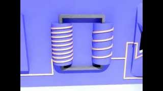LDS - Laser-Directed Structuring