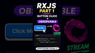 Button Click = RXJS Observable? 🤔🤔 #rxjs #hindi